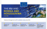 BiH se u potpunosti uskladila s evropskim sankcijama protiv Rusije