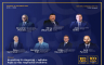 Konferencija 100 najvećih i 100 EXPO 2026: Investiraj ili stagniraj