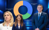 CIK broji preostale glasove: Evo koliko imaju Cvijanovićeva, Božović, Minić i Blanuša